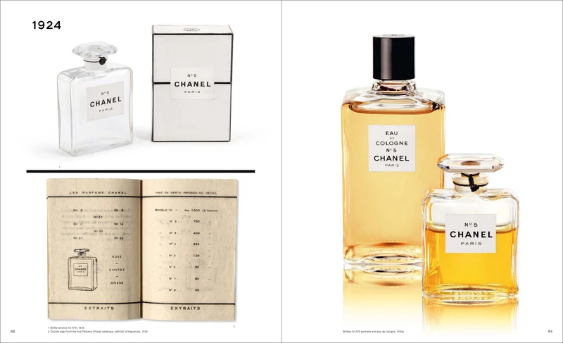 Chanel Nº 5 | Interdesign